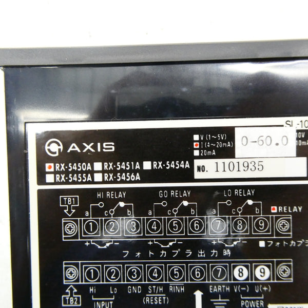 AXIS RX-5450A-0-60.0/1 NSMP