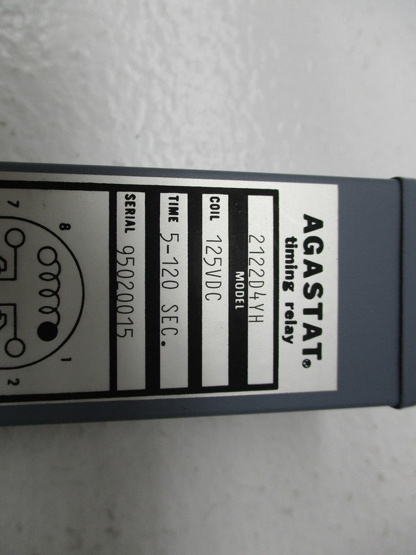 AGASTAT 2122D4YH  NSNP