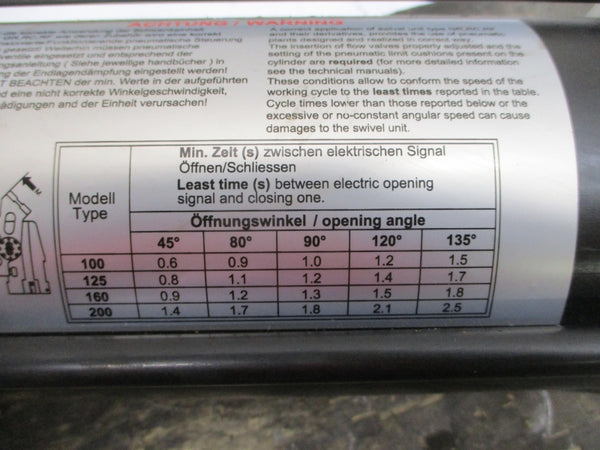 DESTACO RC100.1-90OPYTNX NSNP