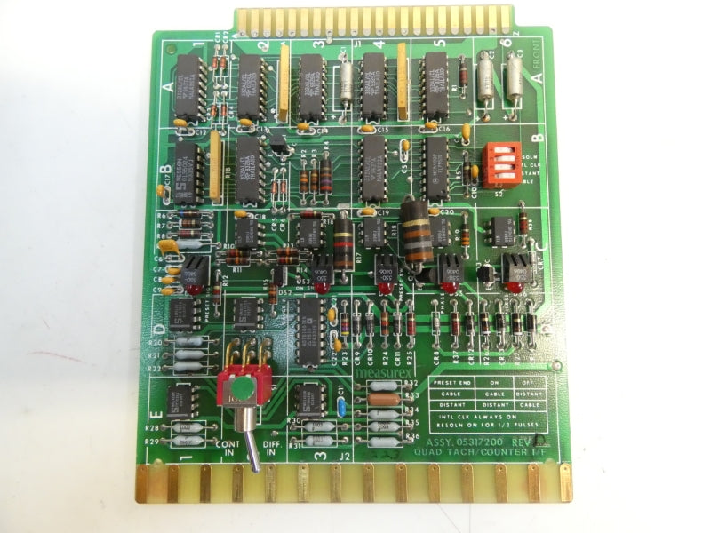 MEASUREX 05317200 04317200 REV. D UNMP