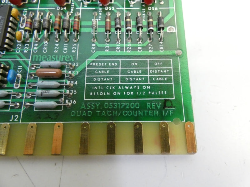 MEASUREX 05317200 04317200 REV. D UNMP